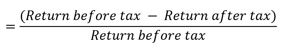 Marginal Effective Tax Rate Equation