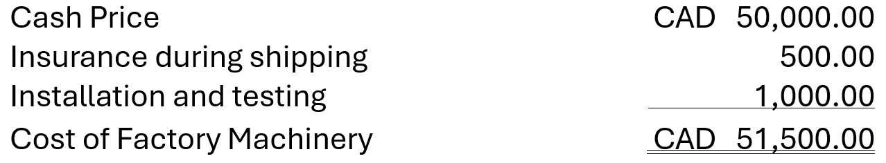 Sales Taxes and Plant Assets Costing: USA vs. Canada