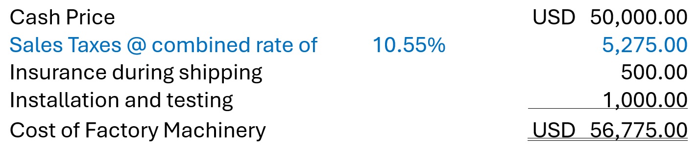 Sales Taxes and Plant Assets Costing: USA vs. Canada