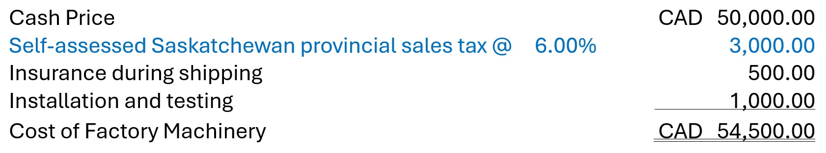 Sales Taxes and Plant Assets Costing: USA vs. Canada